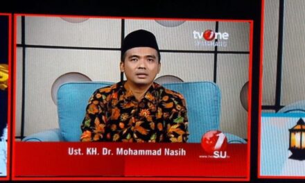 Al-Qur’an, Teks, Konteks, dan Kontekstualisasi