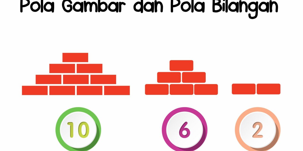 SOAL POLA BILANGAN