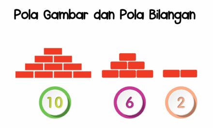 SOAL POLA BILANGAN