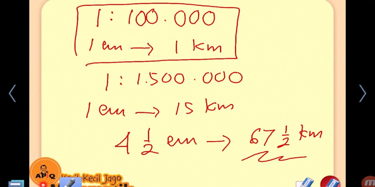 Latihan Soal Matematika Materi Skala dan Perbandingan