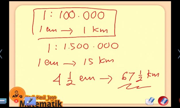 Latihan Soal Matematika Materi Skala dan Perbandingan